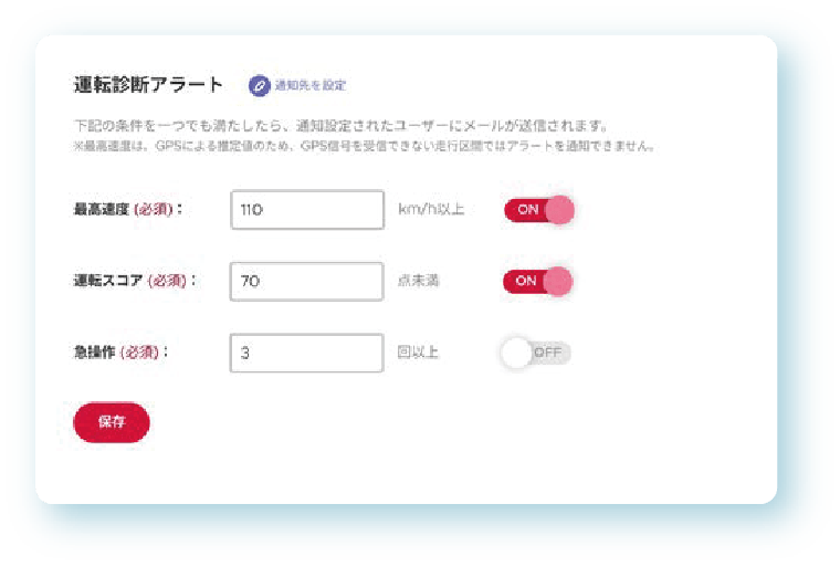 危険運転通知機能の説明画像